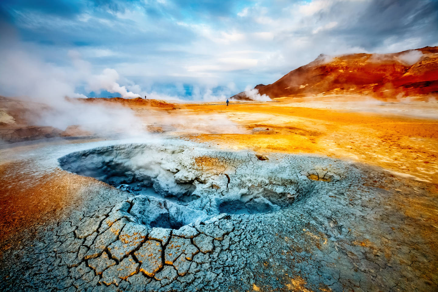 Lake Mývatn, Iceland